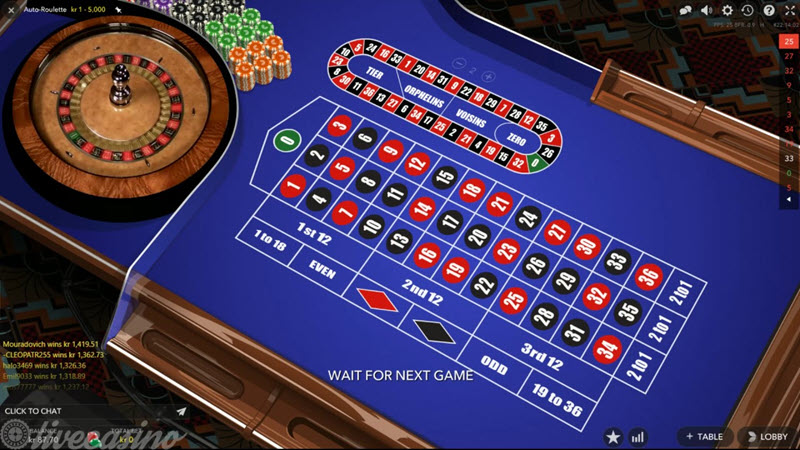 Roulette Kingfun hướng dẫn phân tích biểu đồ thống kê để thắng lớn Roulette Kingfun hướng dẫn phân tích biểu đồ thống kê để thắng lớn